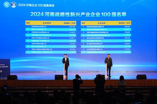 加拿大28开奖官网开奖网址集团再次上榜“河南企业100强”